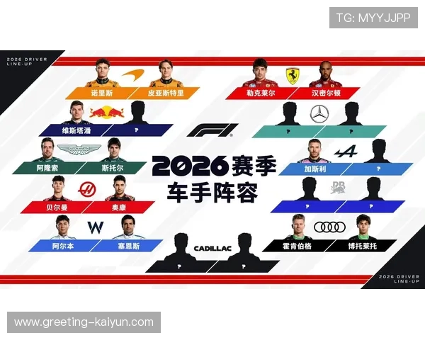 F1赛季最新动态:车队阵容调整与技术革新引发热议 F1赛季最新动态:车队阵容调整与技术革新引发热议