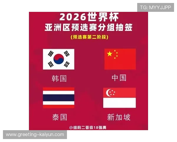 中国足球迎战亚洲强敌 热身赛目标明确 力争提前锁定世界杯资格