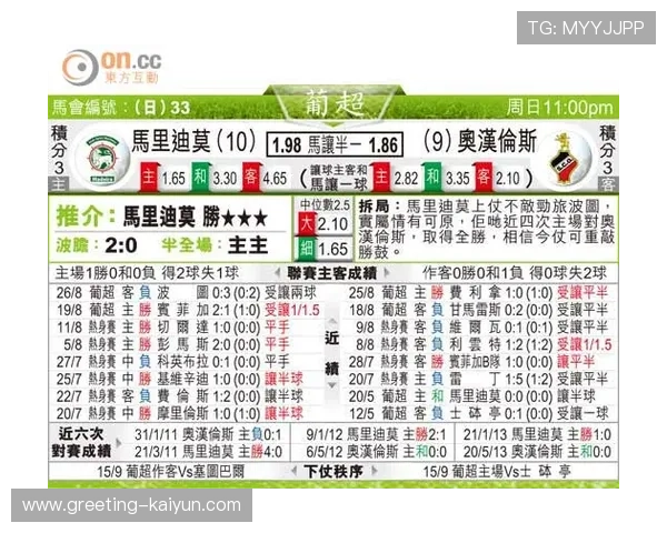 尼斯俱乐部近期动态：球队状态分析与未来赛季展望